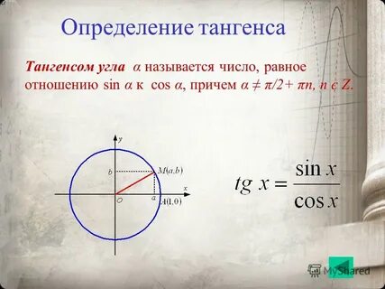 Тангенс меньше 1 верно