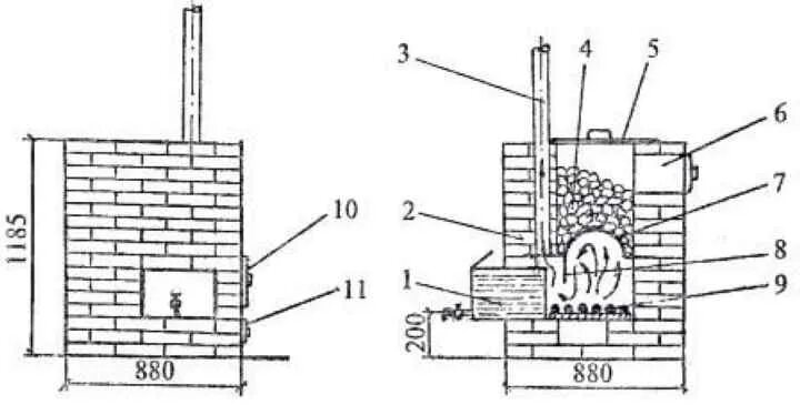 Каменка своими руками чертежи Печь для бани из кирпича с баком воды и каменкой фото - DelaDom.ru