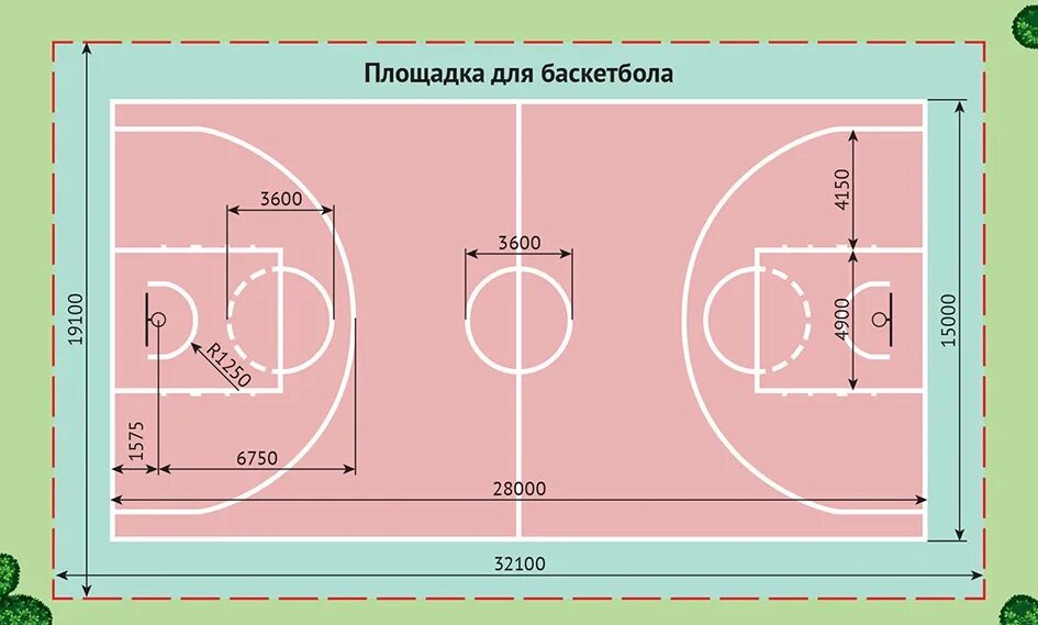 Нормы спортивной площадки в школе. Разметка для баскетбольной площадки 24х12. Стандартный размер баскетбольной площадки в баскетболе. Разметка мини баскетбольной площадки 24х13. Разметка баскетбольной площадки с размерами.