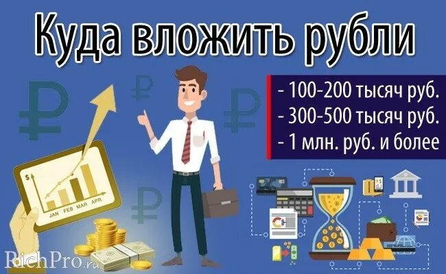 Куда инвестировать 2 миллиона рублей. Куда вложить миллион рублей. Куда вложить 500 тысяч рублей. Куда вложить 100 тысяч рублей.