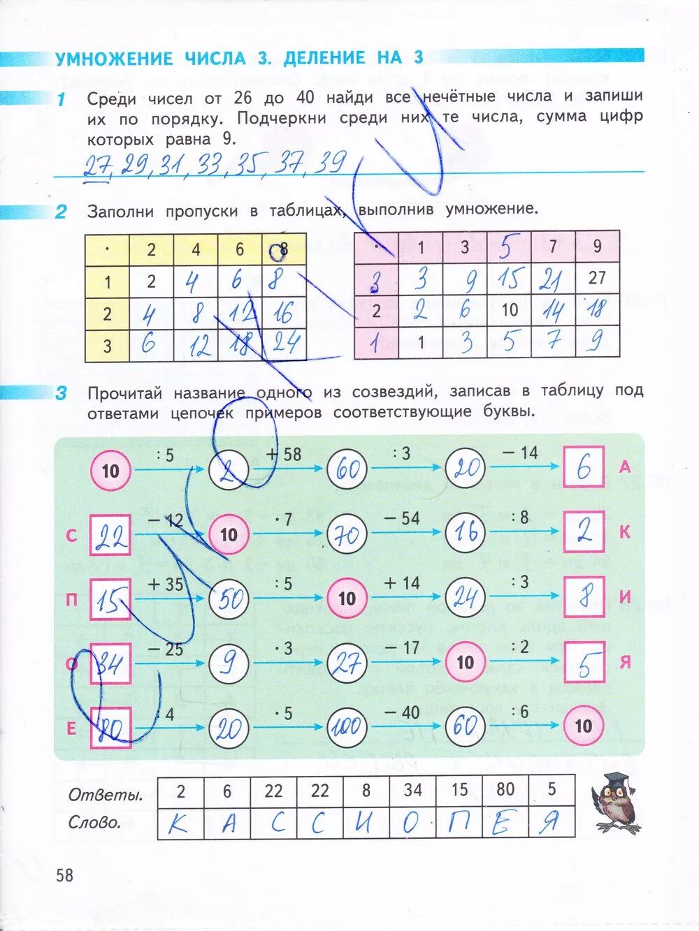 Математика рабочая тетрадь стр 58. Математика 3 класс 1 часть рабочая тетрадь Дорофеев Миракова бука. Рабочая тетрадь по математике 3 класс часть часть 1 Дорофеева. Гдз по математике 3 класс рабочая тетрадь 1 часть стр 58. Математика рабочая тетрадь 1 гдз Дорофеев стр 3.