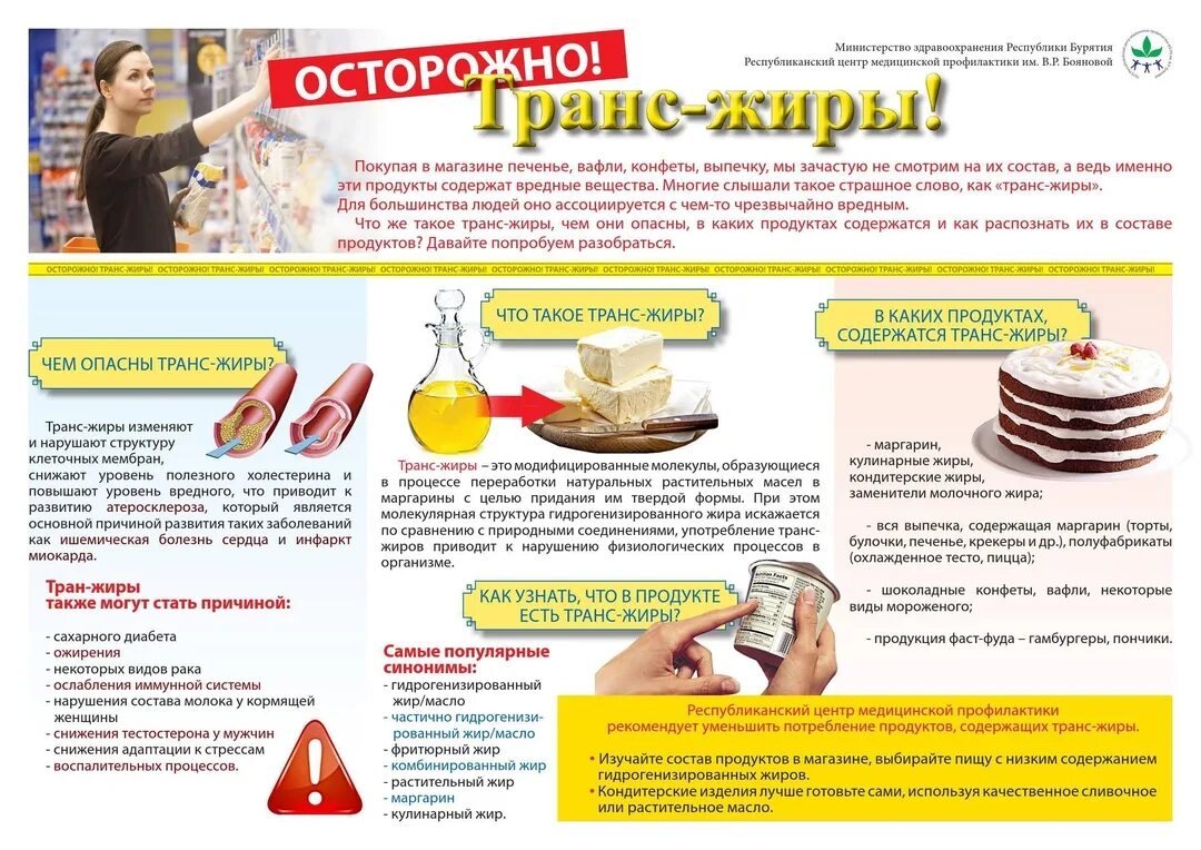 Подсолнечное масло трансжиры. Трансжиры в продуктах питания. жиры и трансжиры. трансжиры примеры продуктов.