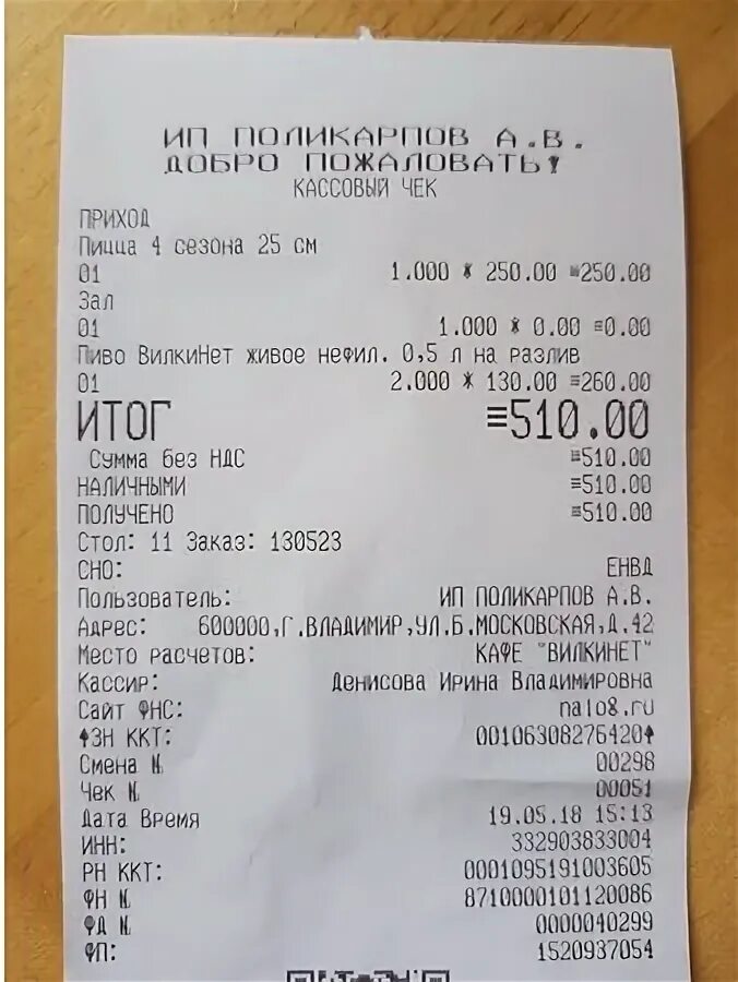 Кафе со средним чеком. Средний чек. средний чек в кафе. чек кальян. чеки из ресторана казань.
