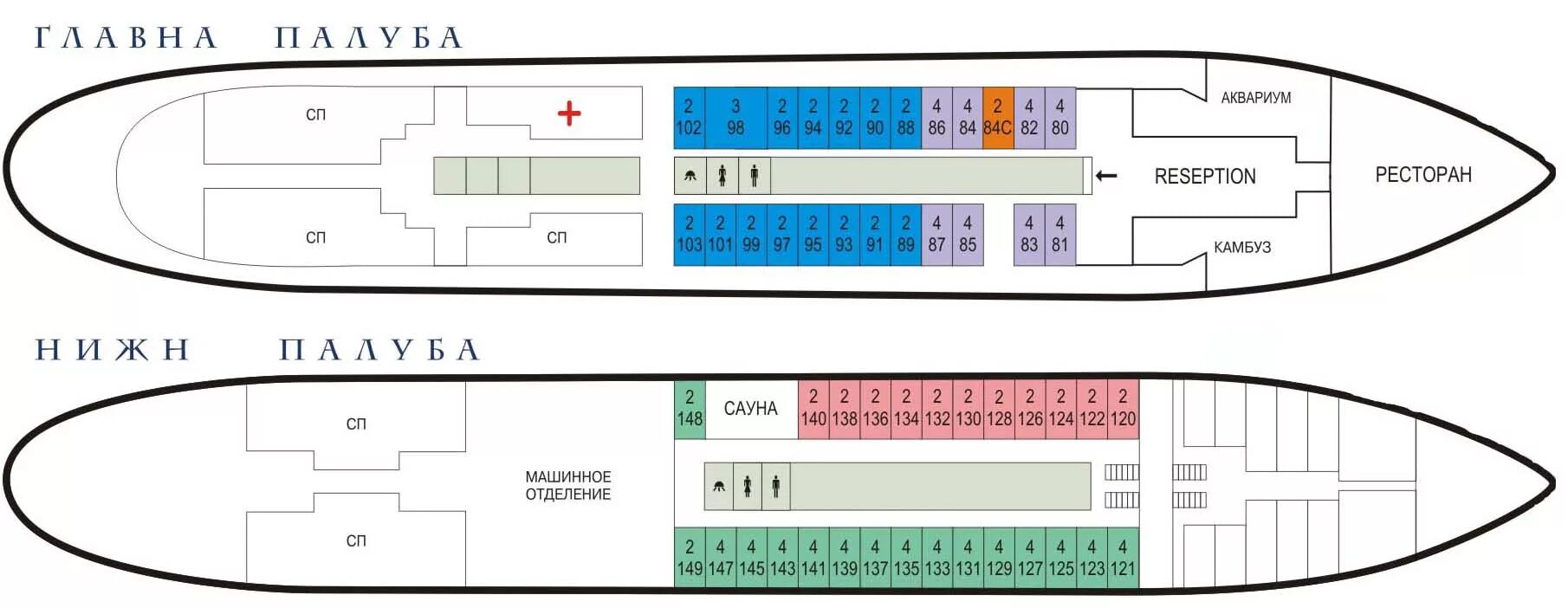 Местоположение теплоход. Теплоход Козьма Минин расположение. Схема теплохода Козьма Минин Главная палуба. Теплоход Козьма Минин схема кают. Схема теплохода Козьма Минин.