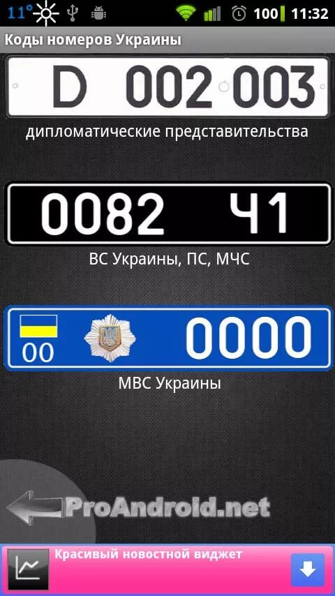 Коды регионов Украины. Авто коды регионов Украины. Коды номеров Украины. Коды автомобильных номеров Украины. Автомобильные коды украины