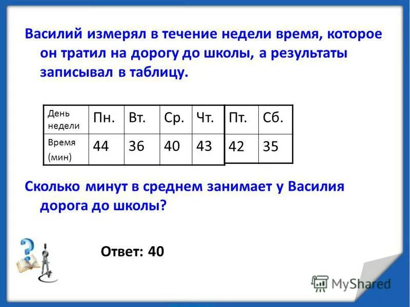 0 25 сколько минут