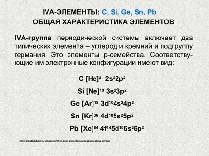 Элементы iva группы