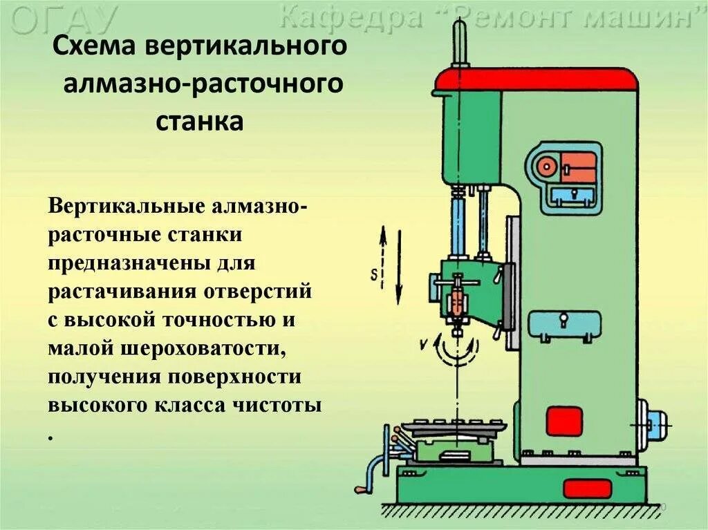 Данная модель предназначена для