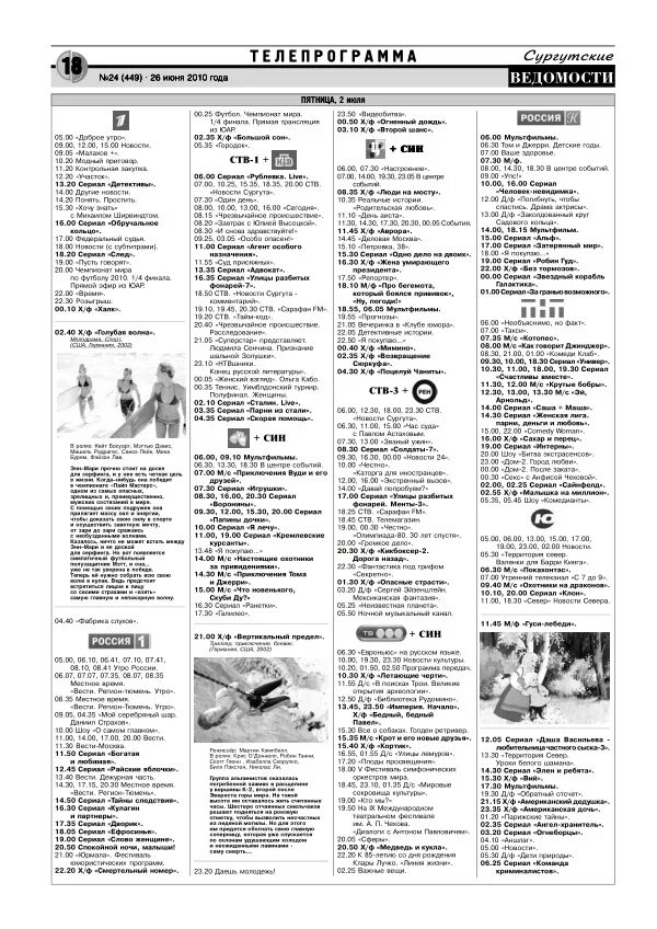 Телевизионные программы. Телесемь телепрограмма. Телевизионные программы. Сегодняшняя телепрограмма. Газета телепрограмма.