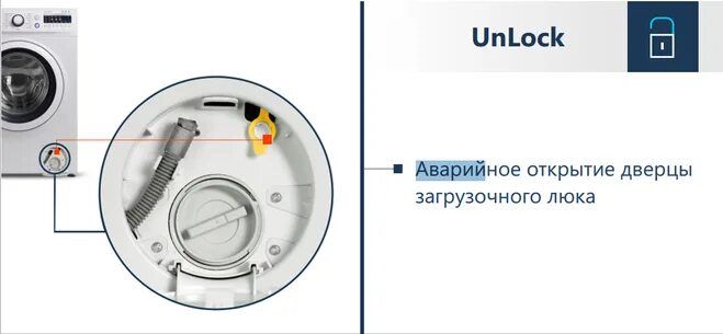 Как открыть стиральную машинку при ошибке