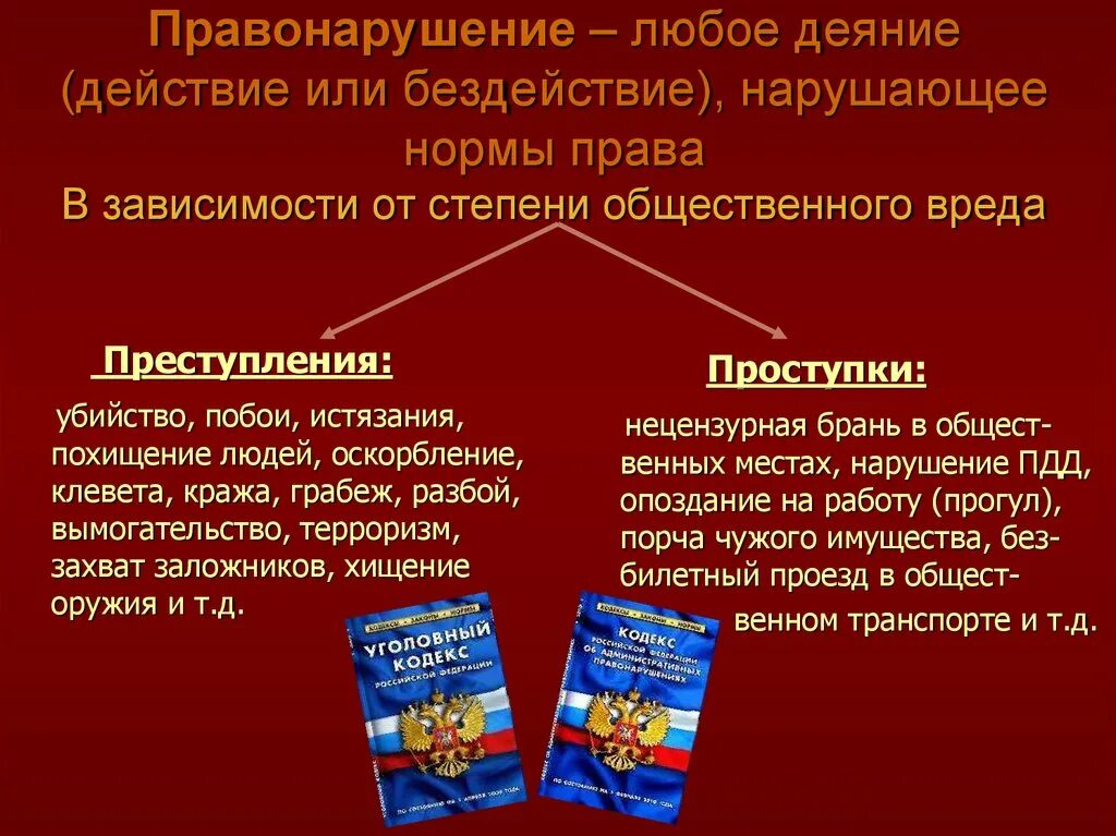 Деяние действие или бездействие. Правонарушение презентация. Преступление и проступок презентация. Проступок для презентации. Правонарушение это поведение нарушающее