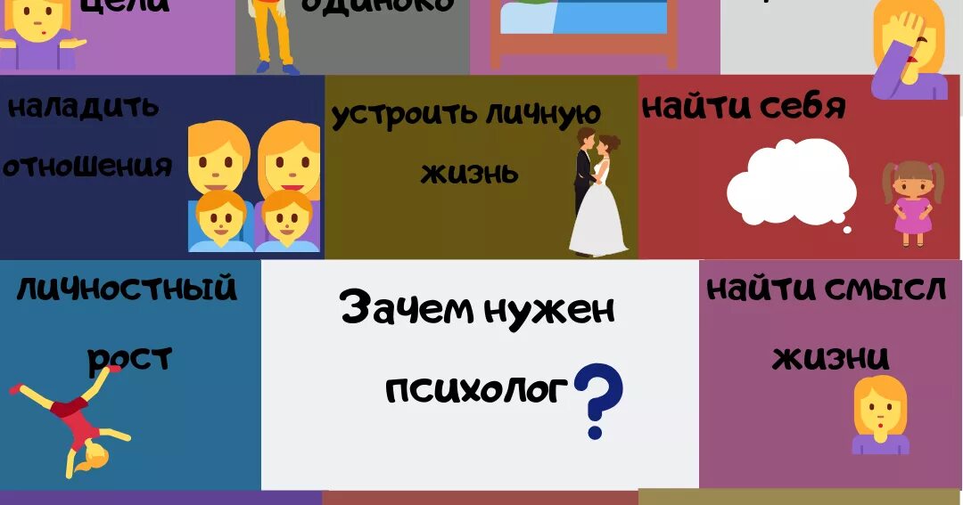 Зачем нужен психолог. Почему психологу нужен психолог. Когда ребенку нужен психолог. Зачем нужен психолог карьинаи.