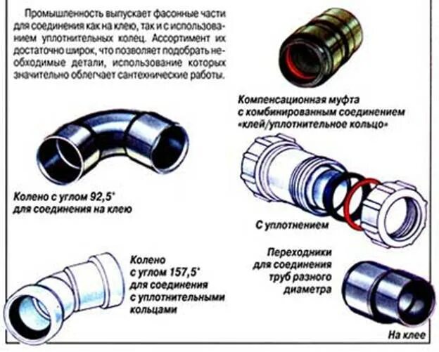 Прямое соединение труб. Муфта для трубы ПНД 40 мм соединительная соединения металл труб. Соединительная муфта для трубы 102 мм металл. Обжимное соединение стальных труб на 100 мм. Соединительная муфта для трубы ПВХ И метал.