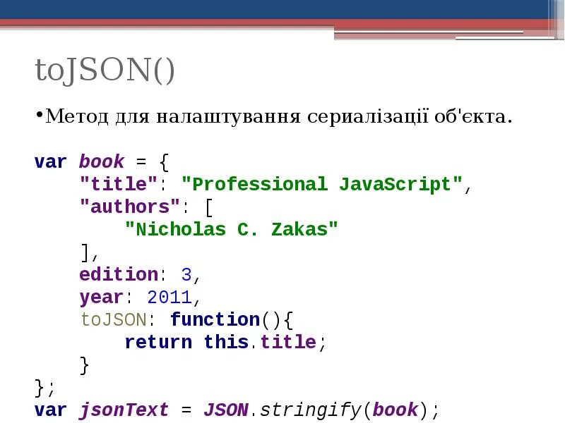 Формат данных json. Структура json файла. Пример json файла. Из чего состоит json. Json method