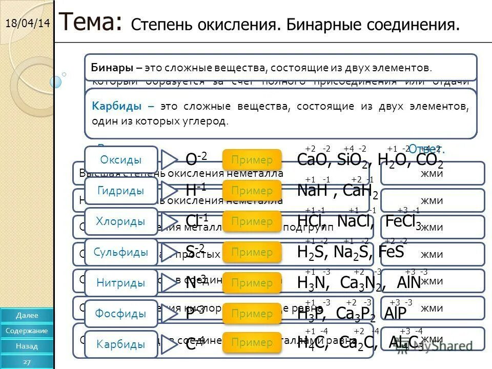 Степень окисления элементов hclo4. Степень окисления в бинарных соединениях. как определить степень окисления в бинарных соединениях. степень окисления в бинарных соединениях таблица. окисление бинарных соединений.