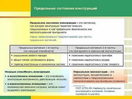 Срок службы предельного состояния