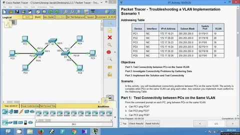Cisco 6.2
