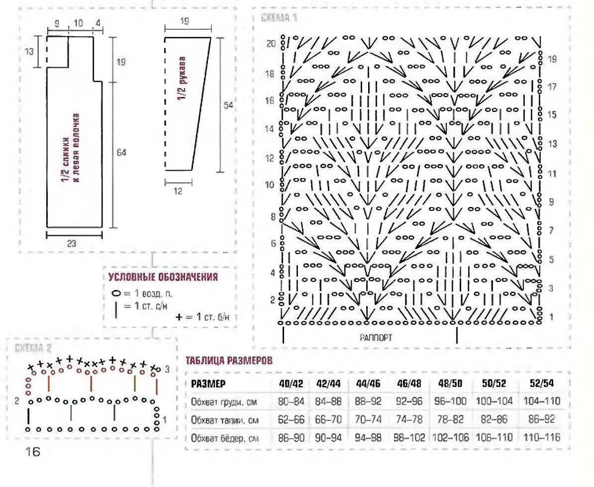 Рисунки вязание кардигана. Схема вязания кардигана крючком. Кардиганы вязаные крючком со схемами и описанием. Вязаная кардиган схемы для вязки спицами. Кардиган из толстой пряжи крючком для женщин схемы.