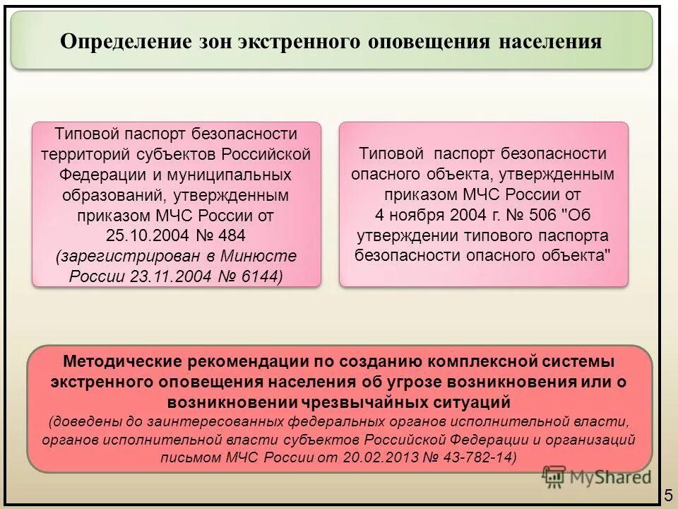 Приказ мчс системы оповещения. Зона экстренного оповещения населения. Зона экстренного оповещения населения определение. Оповещение это определение. Схема системы оповещения населения на территории РФ.