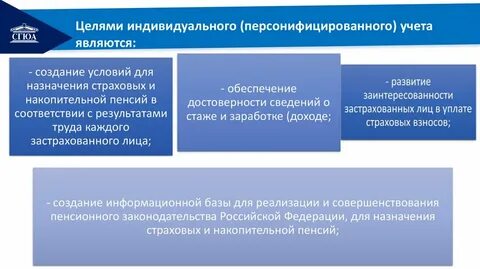 Обязательное пенсионное страхование принципы