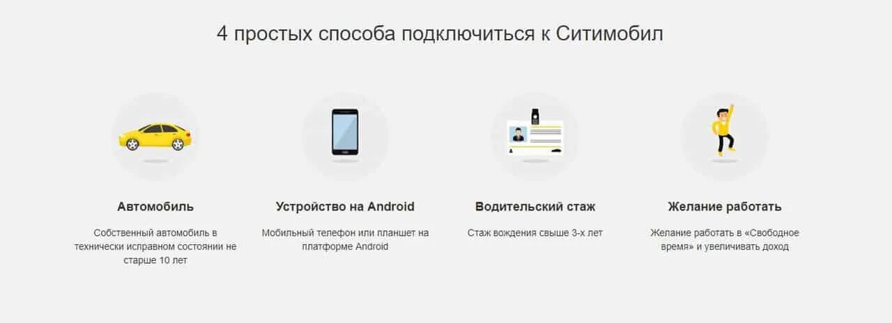 Сити мобил подключение водителей. Стаж Сити мобил. Ситимобил для водителей подключение. Сити мобил реклама.