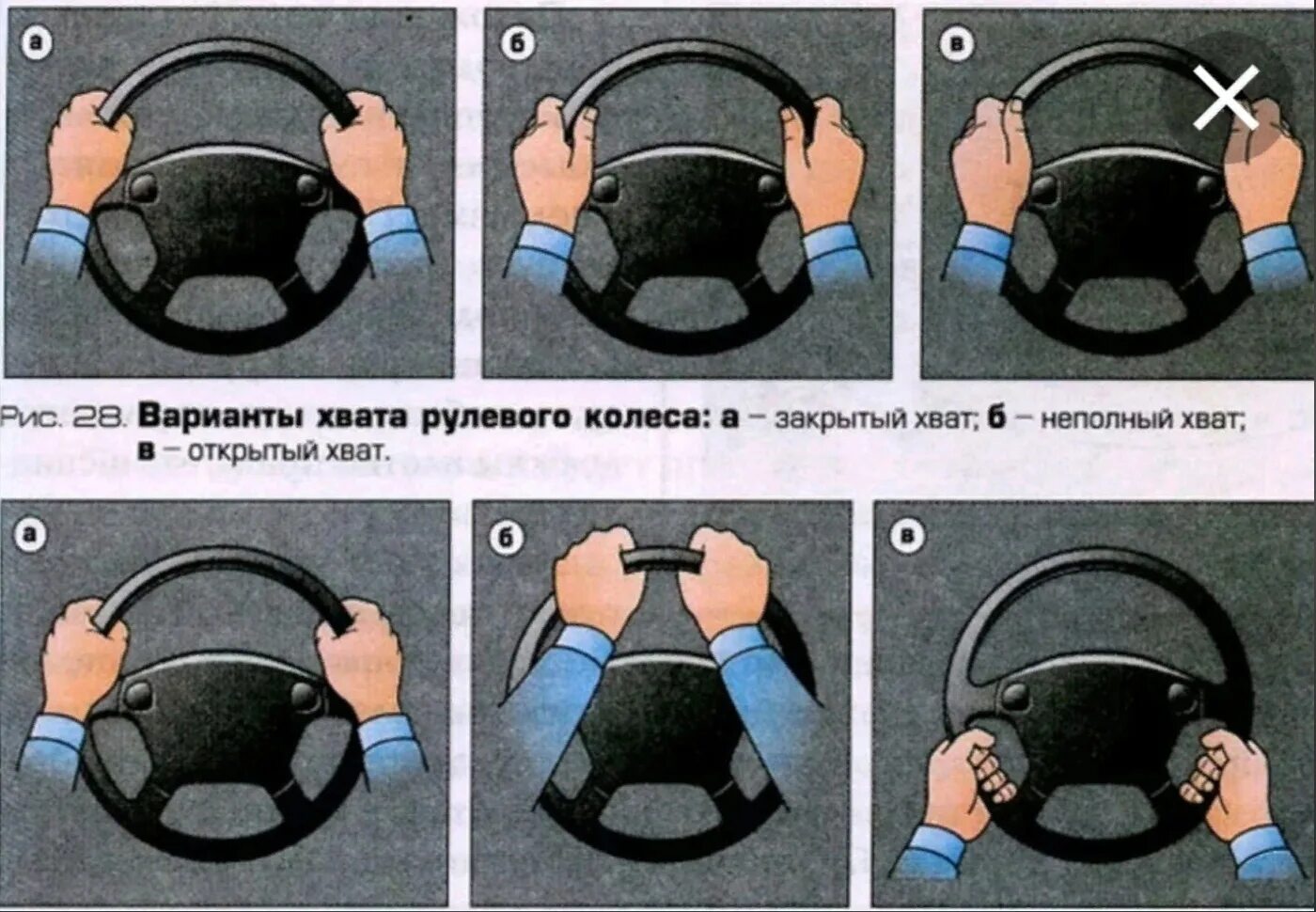 Как правильно держать руль при вождении. Положение рук на руле. Положение рук на руле автомобиля. Правильное положение рук на рулевом колесе автомобиля. Положение рук на рукл.