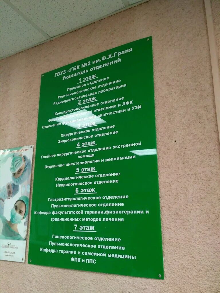 Городская больница 4 пермь