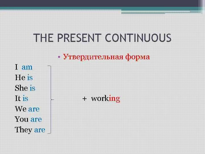 Форма глагола английский present continuous