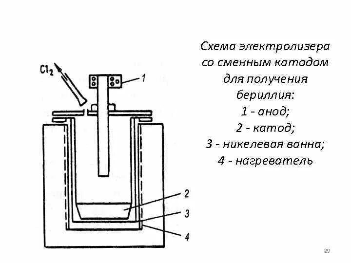 Схема электролизера. Схема соединения пластин электролизера. электролизер принципиальная схема. схема соединения электродов в электролизерах. схема электролизёра промышленного.