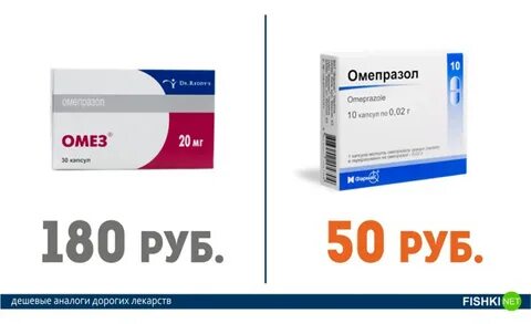 Дорогие и аналогичные лекарства таблица фото Online-Karta.ru