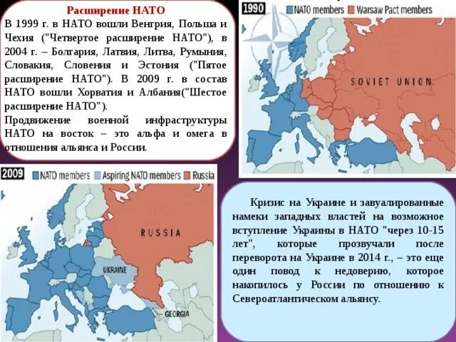 Какие территории вступили в россию. Страны НАТО 1990. Расширение НАТО на Восток 1990 2022. Расширение НАТО на Восток в 1990-е. Расширение НАТО.