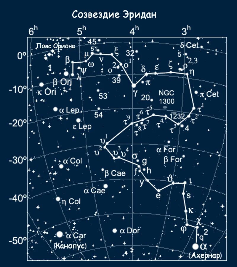 Эридан на карте звездного неба. Карта созвездий. Звездное небо созвездия. Карта созвездий звездного неба. Сколько выделяют созвездий