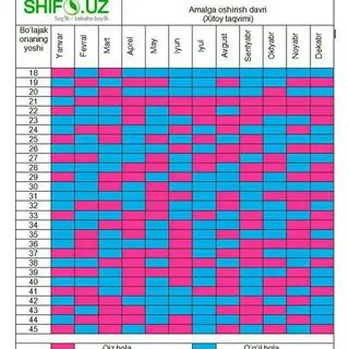 Украиналық порно актрисалар