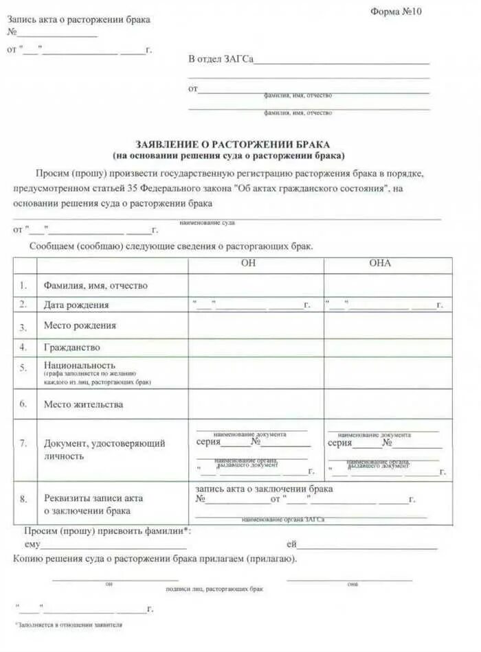 Через сколько после заявления в загсе