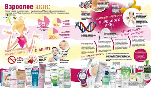 Как ухаживать за кожей лица с прыщами
