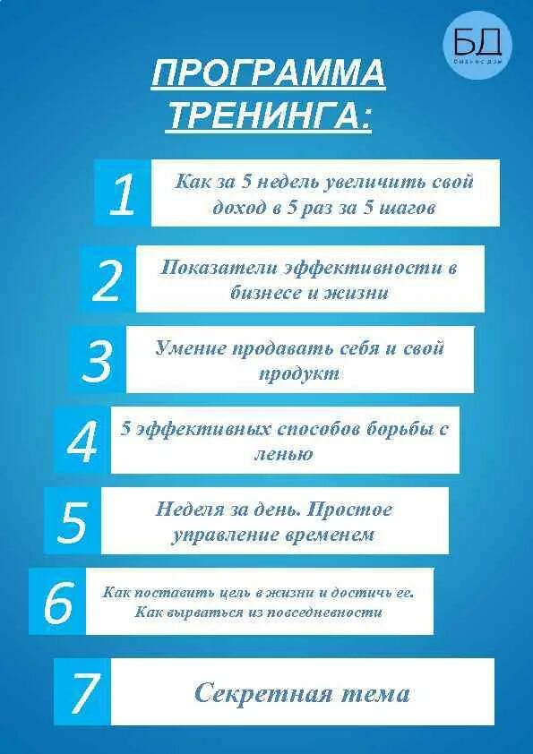 12 шагов что это. 12 Шагов. Программа 12 шагов. Программа тренинга. Принципы программы 12 шагов.