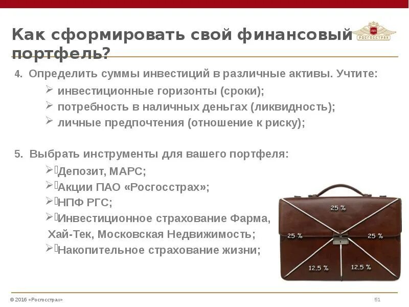 Формирование финансового инвестиционного портфеля