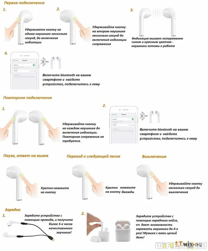 Настройка наушников tws. Инструкция беспроводных наушников i7 TWS. TWS наушники беспроводные manual i11. Беспроводные наушники i12 сопряжение. Как подключить наушники i11 к телефону.