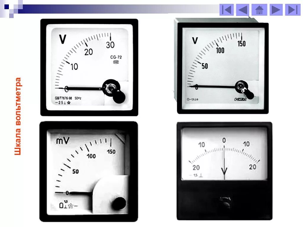 Шкала вольтметра. Шкала прибора вольтметра. Амперметр с двойной шкалой. Шкала амперметра.