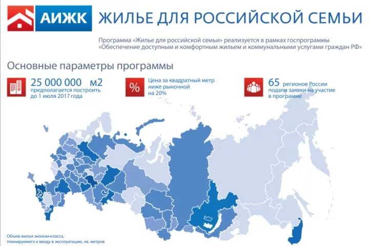 Угрозы качества жизни российских граждан. Обеспечение доступным и комфортным жильем. Государственная программа обеспечение доступным и комфортным жильем. Обеспечение доступным и комфортным жильем и коммунальными услугами. Государственные программы России.