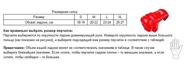 Как подобрать размер боксерских. Размерная сетка боксерских перчаток Green Hill 12 унций. Перчатки для тхэквондо Размерная сетка. Перчатки Clinch боксерские снарядные размер m. Перчатки для тхэквондо Размерная сетка для детей.