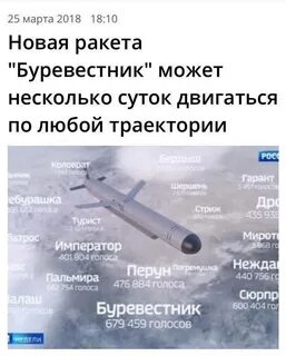 Ядерная ракета буревестник