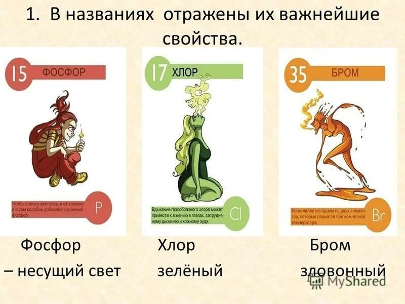 Фосфор и хлор. Хлорид фосфора 3. Уравнение реакции хлора с фосфором. Взаимодействие фосфора с хлором +5. Хлорид фосфора(v).