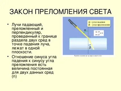 Закон преломления физика 8 класс кратко