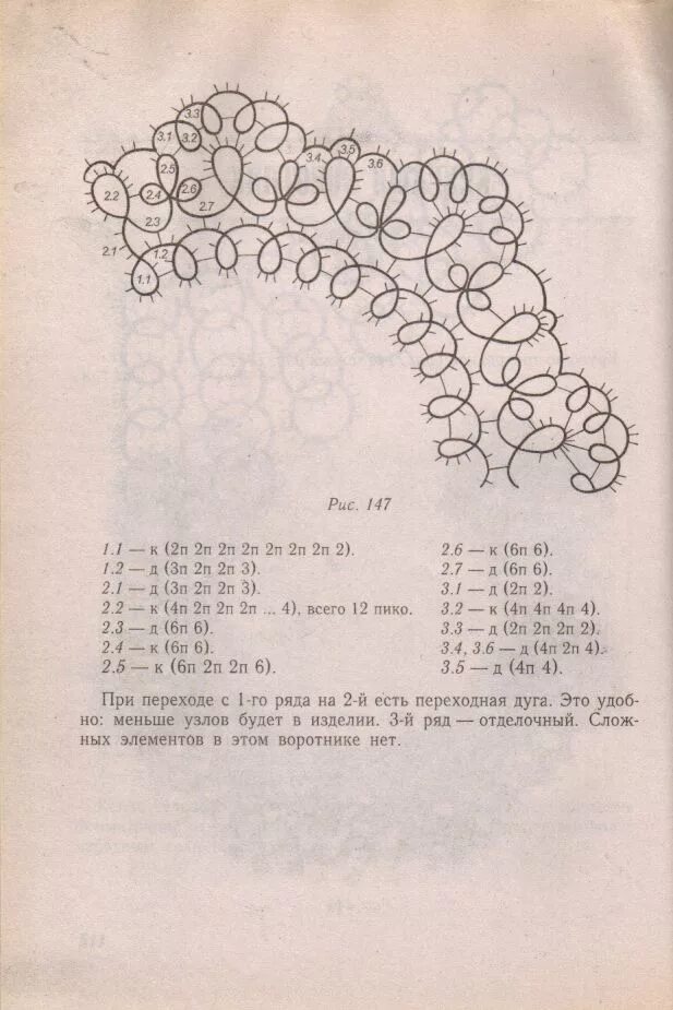 Воротник фриволите иглой схема. Фриволите схемы воро ников. Схемы фриволите челноком воротник. Воротник фриволите иглой схема. Схема воротников фриволите челноком.