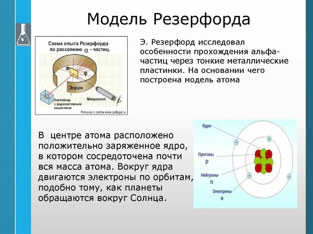 Резерфорд модель ядра служит. Опыт резерфорда по рассеиванию альфа частиц. рассеивание альфа частиц в опытах резерфорда. схема резерфорда по рассеиванию альфа частиц.