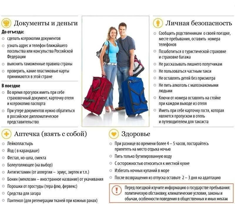 Список что взять на отдых. Список вещей в путешествие. необходимые вещи в поездку. памятка для поездки. памятка туристу.