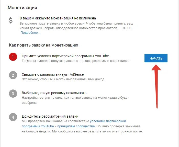 Отключение монетизации. Условия монетизации на ютубе. Заявка на монетизацию. Условия для монетизации на youtube.
