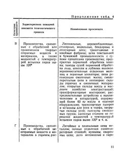 Характеристика пожарного