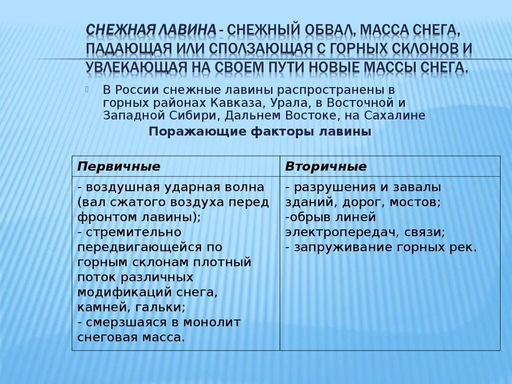 Первичные и вторичные поражения. Поражающие факторы лавины. Поражающие факторы снежной лавины. Поражающие факторы лавины первичные и вторичные. Первичные поражающие факторы лавины.